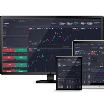 Exciting PrimeXBT Updates That You Should Not Miss!