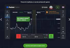 How to Easily Complete Your Pocket Option Sign Up How to Easily Complete Your Pocket Option Sign Up